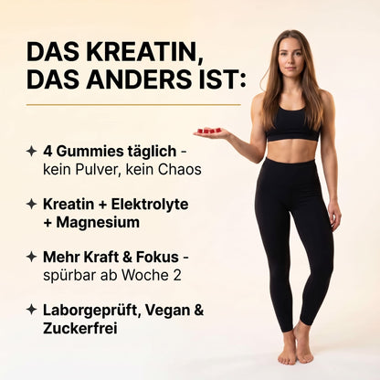 LIONAVI Kreatin Gummies